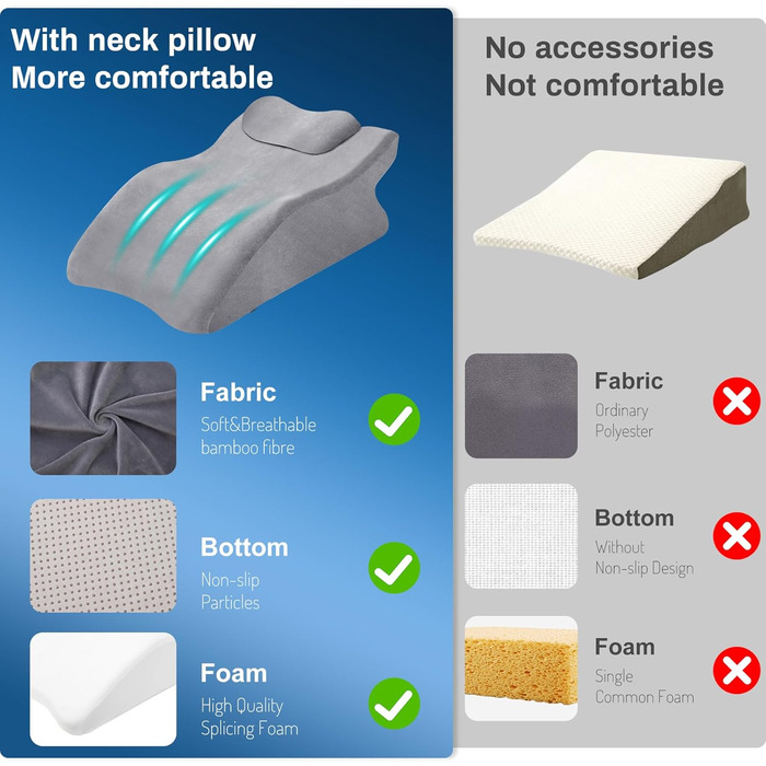 Ортопедична подушка Zepphi для ніг та спини з Memory Foam - для комфортного сну та відпочинку вдома (сіра)