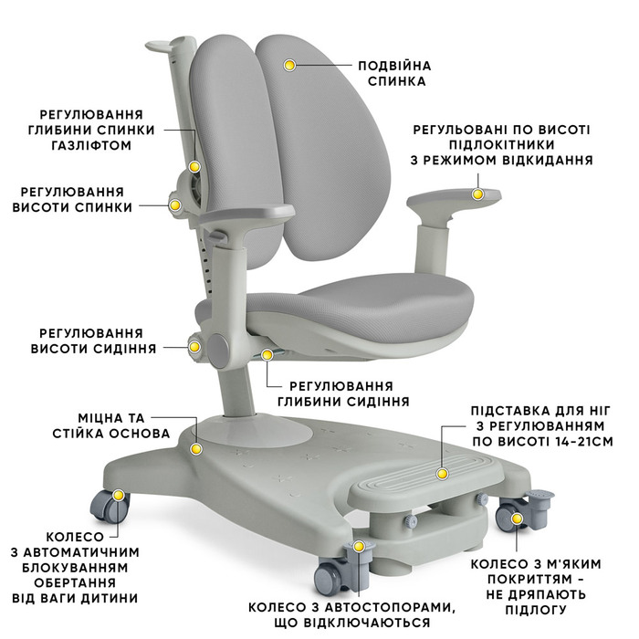 Дитяче крісло Mealux Supra Duo Plus Grey (арт.Y-116 G)