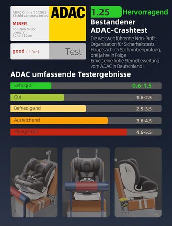 Автокрісло Fourward Baby 360° для дітей 9-36 кг: ISOFIX, 5-точкові ремені, регулювання нахилу, комфорт та безпека (Сірий)