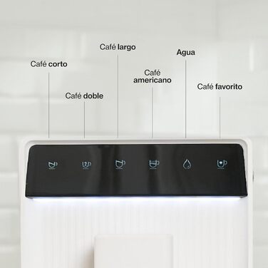 Кавомашина Incapto Aura Vollautomatische Kompaktkaffeemaschine: автоматична, компактна, з вбудованим млином, 19 bar, 2 чашки, 1.5л, термоблок, автоочищення