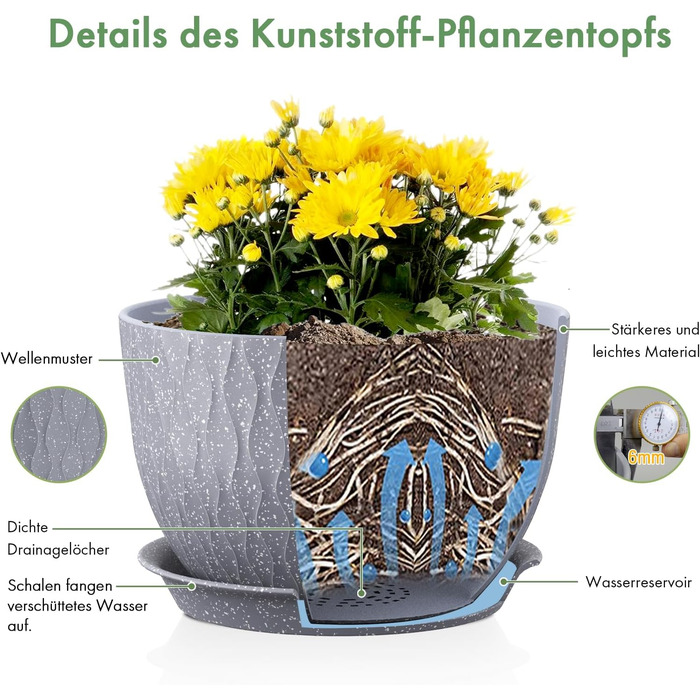 Набір горщиків для квітів з системою поливу (3 шт.), 20.3/17.8/15.2 см, сірий з білими крапками, для дому та балкона