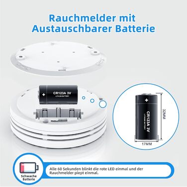 Набір димових сповіщувачів 6 шт. з магнітним кріпленням, 10 років служби, з Wi-Fi, 85dB, з функцією вимкнення звуку, сповіщення про низький заряд батареї