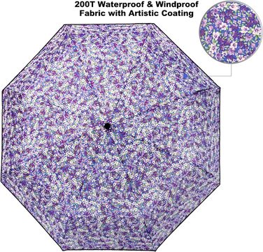 Компактна автоматична вітрозахисна парасолька для квітів для дорослих, 8 ребер, портативна, синя