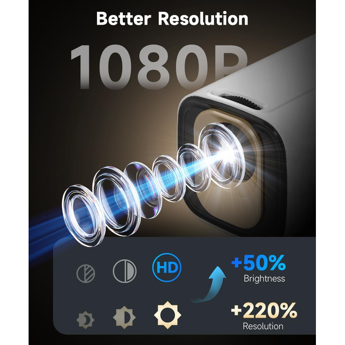 Magcubic HY310 Міні проектор 4K з автофокусом, Android, WiFi 6, BT 5.4, 180° поворот, портативний, 5W динамік, 2025