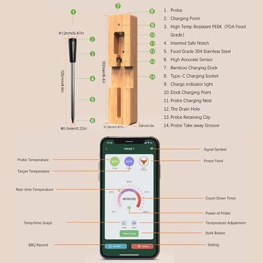 Розумний термометр для м'яса бездротовий 60 м Bluetooth, водонепроникний термометр для смаження через додаток, термометр для м'яса WiFi, термометр для барбекю ідеально підходить для духовки гриль кухні барбекю коптильня гриль (1)