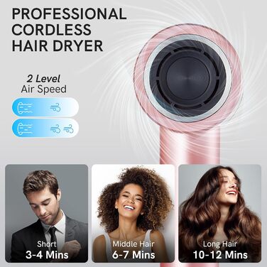 Бездротовий фен з іонізацією, 110 000 обертів/хв, 4 режими заряджання, магнітне сопло, для подорожей, жінок, дітей, активного відпочинку, кемпінгу, пляжу (рожевий)