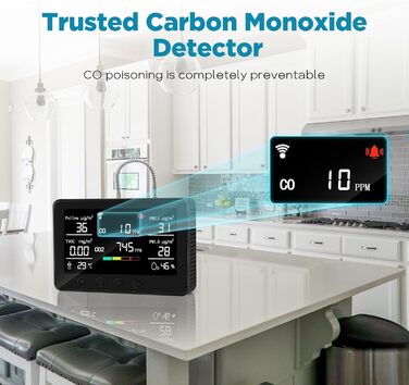 Вимірювач якості повітря Therm La Mode CF-30 зі Smart-додаток: виявлення забруднювачів, пилку, CO2, PM2.5, PM1.0, формальдегіду, температури. Великий LCD-дисплей