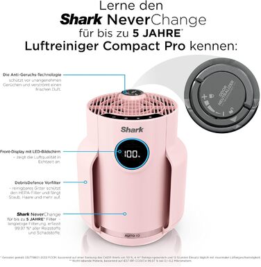 Повітряний фільтр Shark NeverChange HP150EU: для кімнат до 60 м², HEPA-фільтр на 5 років, уловлює 99,97% алергенів, авто-режим, тиха робота, LED-дисплей, білий