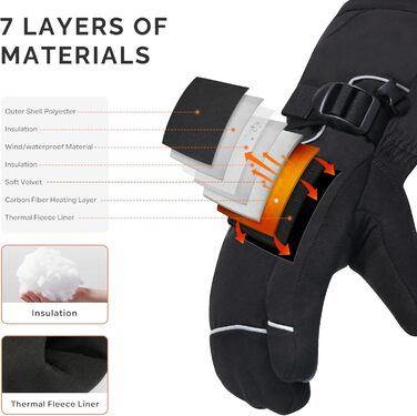 Електричні гріючі рукавиці-п'ятипалі SAVIOR HEAT для чоловіків та жінок, для катання на лижах, сноуборді, мотоциклі, прогулянках, бігу та інших зимових видів активності, чорний колір