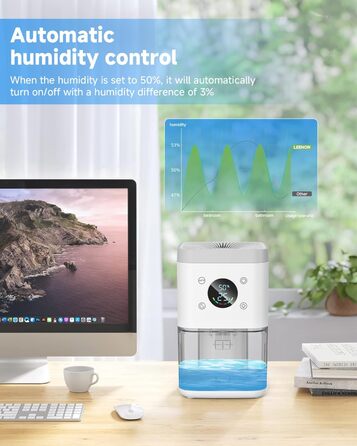 Електричний осушувач повітря 1800 мл, тихий, з функцією автоматичного відтавання, очищення повітря та захист від вологи, для спальні/ванної кімнати - білий