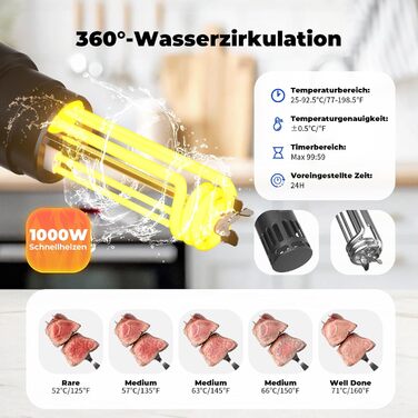 Су-від кухонний прилад Sous Vide Garer Stick 1000W з резервуванням, прецизійний посуд для приготування їжі, іммерсійний циркулятор