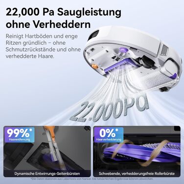 Робот-пилосос NARWAL Flow з функцією миття підлоги, система FlowWash з автоматичним самоочищенням, потужність 22000 Па, збір шерсті тварин DualFlow, миття 45-80°C та гаряче повітря, док-станція для самостійного очищення