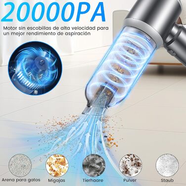 Акумуляторний ручний пилосос для автомобіля та дому, бездротовий портативний міні-пилосос 25000Па для прибирання шерсті тварин, офісу та кухні