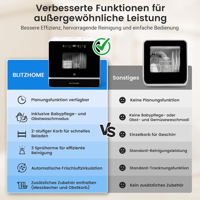 Міні посудомийна машина BLITZHOME з сенсорним керуванням, 9 програм, портативна для кемпінгу, 5.2L, з/без підключення до води, сушка, відкладений старт