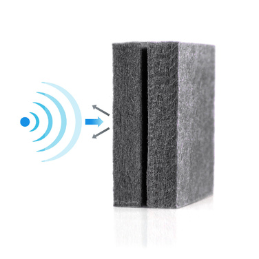 Набір з 2-х мобільних акустичних перегородок FLEXMIUT, темно-сірий колір, hjh OFFICE