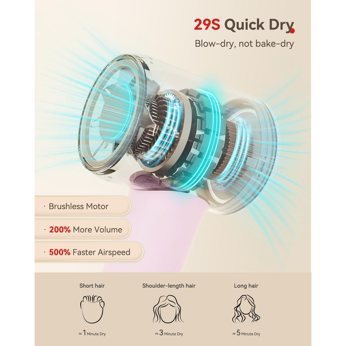 Професійний іонний фен для волосся з дифузором, безщітковий мотор 160 000 об/хв, швидке сушіння, сірий колір