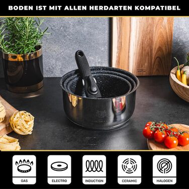 Набір каструль з знімними ручками (3 шт.) з нержавіючої сталі - сумісний з індукційними плитами. Набір каструль, сковорідок та посуду з гранітним покриттям