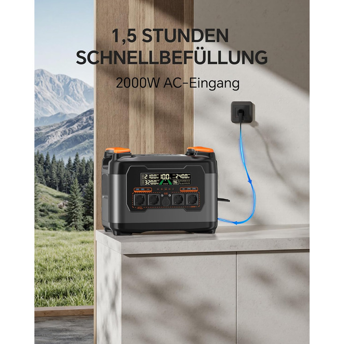 Портативна електростанція NECESPOW S2400, 1102.5Wh LiFePO4, 1500W (3000W пік), 3 розетки AC, чиста синусоїда, 50Hz, для дому та відпочинку на природі