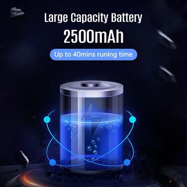 Акумуляторний пилосос Kavolet 25 KPa, 40 хв роботи, 2-в-1 для дому та авто, з насадкою для щілин та щіткою