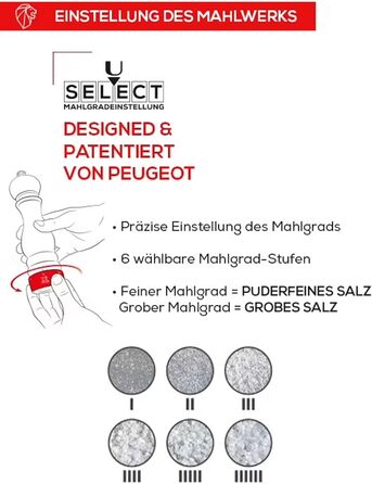Перечний млин Peugeot Paris u'Select 30 см - 6 ступенів помелу - з сертифікованого дерева PEFC - Французьке виробництво - кольори: Passionrot (червоний)