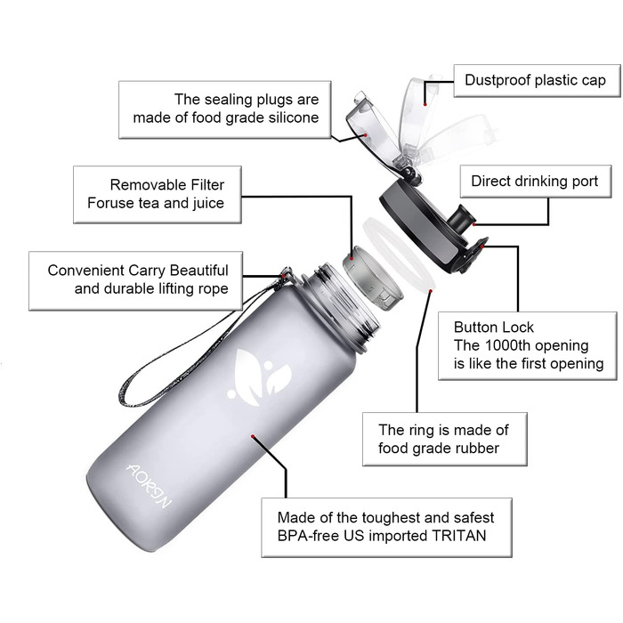 Пляшка для пиття AORIN - 350 мл / 500 мл / 750 мл / 1 лпляшка для води без бісфенолу А і трітану герметична спортивна пляшкадоросліпляшка для пиття для дітейфітнес,біг,йога, Велоспорт, Відкритий (1000 мл, сірий)