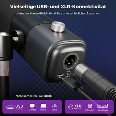 NearStream AM15X: Динамічний мікрофон для ПК, XLR/USB, для подкастів, стрімінгу та студійних записів