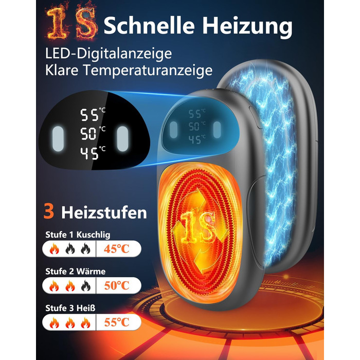 Електричні грілки для рук DDKJ - 2 шт. з LED-дисплеєм, 3 режими нагріву, перезаряджаються, для дітей, чоловіків, жінок. Компактні, багаторазові, білий та чорний колір