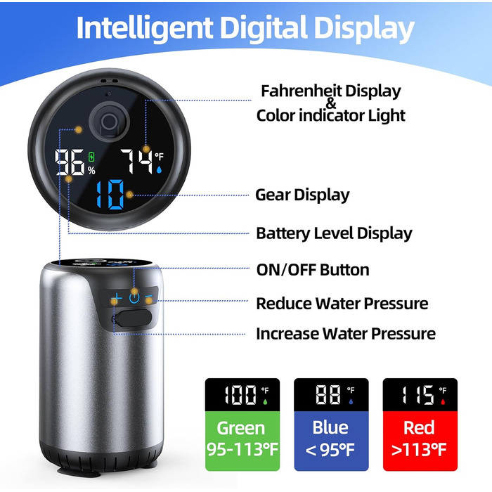 Портативна кемпінгова душ з показником Фаренгейта та акумулятором 6000 mAh, водонепроникна IPX7, для кемпінгу, піших прогулянок, миття авто