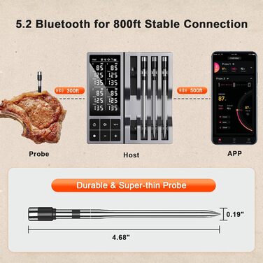 Цифровий термометр для м'яса – миттєвий термометр для гриля та продуктів харчування, бездротовий, ультратонкий зонд з двома датчиками 0,19 дюйма, Bluetooth 5.2, радіус дії 243,8 м, сповіщення через додаток, водонепроникний IP67 (набір з 4 зонди)