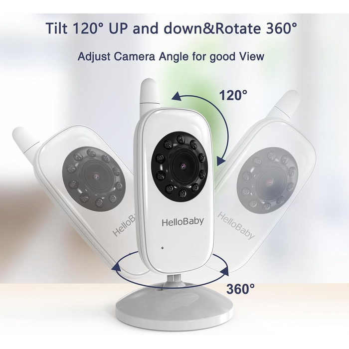 Радіоняня HelloBaby з камерою, відеоняня без Wi-Fi, 3.2