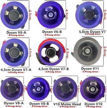 Змінна щітка для килимів HUAYUWA (4-зубчастий привід, d50 мм) для пилососа Dyson V8 Total Clean V8 Animal V7 (для V6 (4-зубчастий привід, ширина 45 мм))