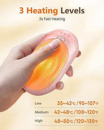 Електричні грілки для рук BOSONER 2 шт. 6000mAh USB, портативні, для чоловіків та жінок, рожеві