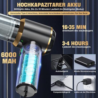 Акумуляторний ручний пилосос 4-в-1 для авто та дому, безщітковий двигун 28000Па, 3 режими потужності, міні-пилосос для офісу та кухні