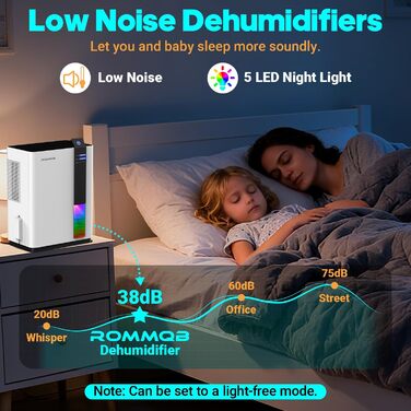 Електричний осушувач повітря ROMMQB 3000 мл: для підвалу, ванної, спальні, квартири, з автовимкненням та нічним підсвічуванням