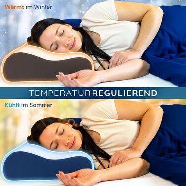 Ортопедична подушка 'Panda' - ергономічна подушка для шиї з дихаючим пінополіуретаном (memory foam) та вентиляційними отворами - для тих, хто спить на спині, боці та животі - знімний чохол