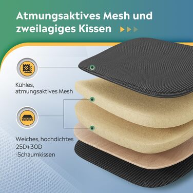 Офісне крісло Devaise ергономічне, з підтримкою попереку, 3D-підголівником, регульованими підлокітниками та сітчастою спинкою, функція гойдання для офісу та дому, до 150 кг (Чорний)