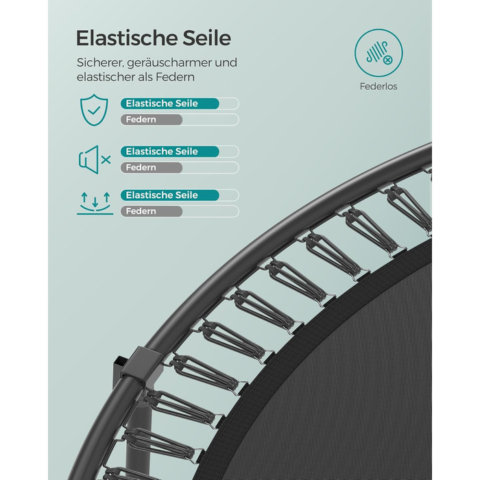 Батут SONGMICS для дітей та дорослих Ø305 см, зелений, з захисною сіткою та пружинами, вуличний
