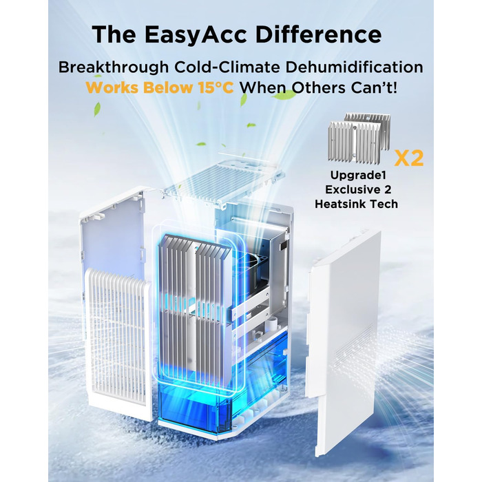 EasyAcc Електричний осушувач повітря 2000 мл, 1.3 л/день, для приміщень до 30 м², захист від цвілі та вологи, 270° циркуляція повітря, ефективне осушення при температурі нижче 15°C, для підвалу, ванної кімнати, шафи, кремово-білий