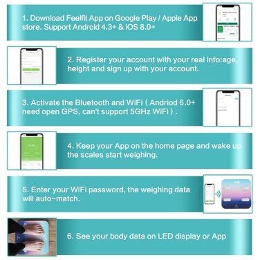 Розумні ваги Wi-Fi, шкала жиру в організмі, ваги для ванної кімнати Bluetooth, цифрові ваги з 7 даними, чіткий дисплей на великому світлодіодному екрані для програми iOS та Android, максимум 180 кг, барвисті 310 веселок