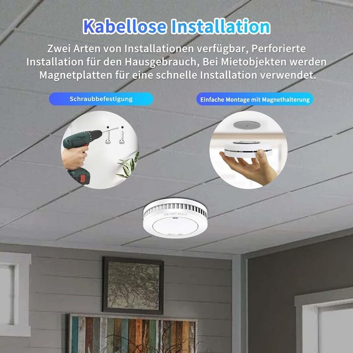 Набір дитячих датчиків диму Mini 5шт з батареєю на 10 років, сертифікат TÜV Rheinland, магнітне кріплення, гучний сигнал 85 дБ, автономні, білі