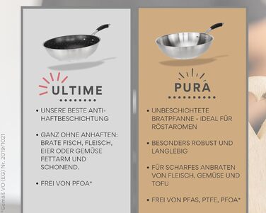 Набір сковорідок нержавіючої сталі PURA 20, 24, 28 см – без покриття PTFE/PFOA, для індукції та всіх плит, для смаження з ароматом (включає вок ULTIME 28 см)