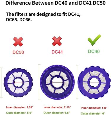 Набір змінних фільтрів Dyson DC40, сумісний з тваринами/кількома поверхами/походженням, частина 923587-02 і 922676-01