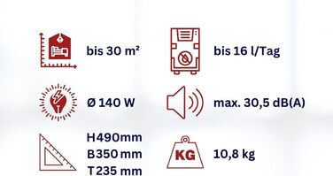 Зволожувач повітря Aktobis WDH-214US: тихий, з Wi-Fi, до 16 л/добу, цифровий дисплей