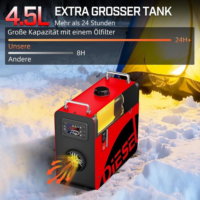 Дизельний опалювач LDHTHOPI 8 кВт, 12/24V з таймером, LCD-дисплеєм та пультом, швидкий нагрів 4.5л, для гаража, кемпінгу, автодому, червоний