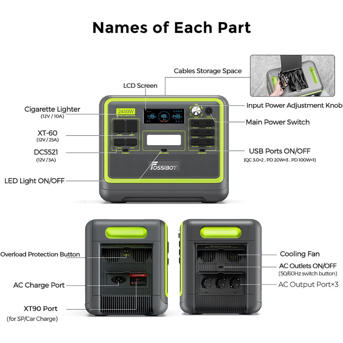 Портативна електростанція FOSSiBOT F2400: 2048Wh LiFePO4, 2400W (4800W пік), 230V, 3 виходи AC, сонячний генератор для дому, кемпінгу та резервного живлення