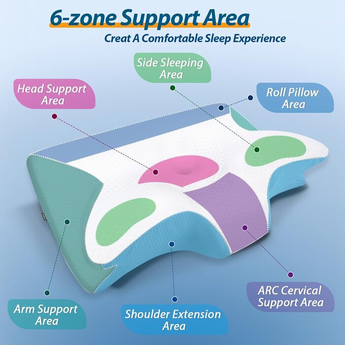 Ортопедична подушка для шиї HOMCA з Memory Foam, 2 в 1, з 3D охолодженням, 60x13/11x40 см, сіра