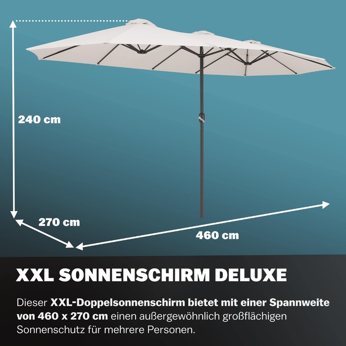 Подвійний крем Parasol із захистом від ультрафіолету 80+