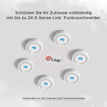 Датчик CO X-Sense з цифровим дисплеєм, детектор чадного газу, точний сенсор, термін служби 10 років, змінна батарея, сертифікат EN 50291, CO03D (1 шт.)