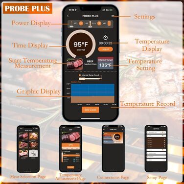 Бездротовий термометр для м'яса DAWRIS з Bluetooth, 100 м, IPX7, для приготування на грилі, барбекю, духовці, ротисерії, копчення