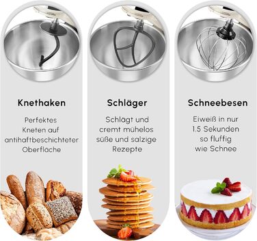 Кухонний комбайн Karaca Mastermaid Chef Pro: міксер, подрібнювач, 1500W, 5 л, Soft Cream